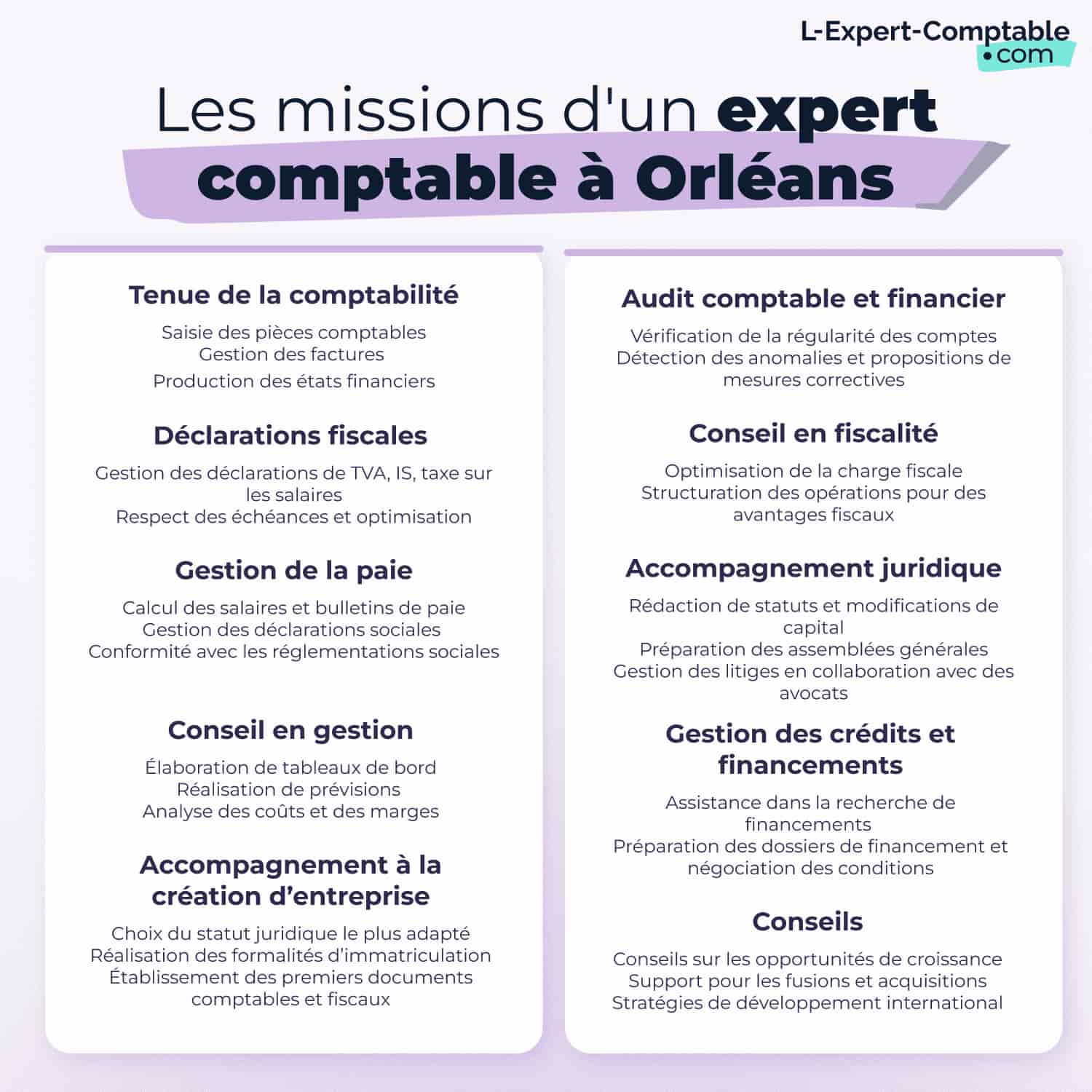 les missions d'un expert-comptable à Orléans